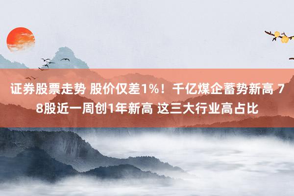 证券股票走势 股价仅差1%！千亿煤企蓄势新高 78股近一周创1年新高 这三大行业高占比